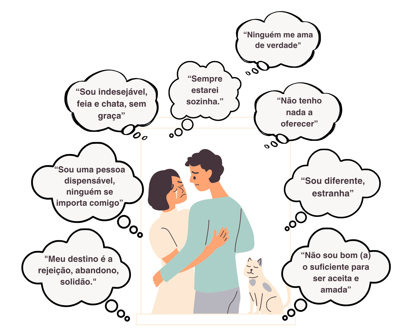 Psicoeducação - Crenças Nucleares Negativas Disfuncionais_ Desamparo, Desamor e Desvalor (1)