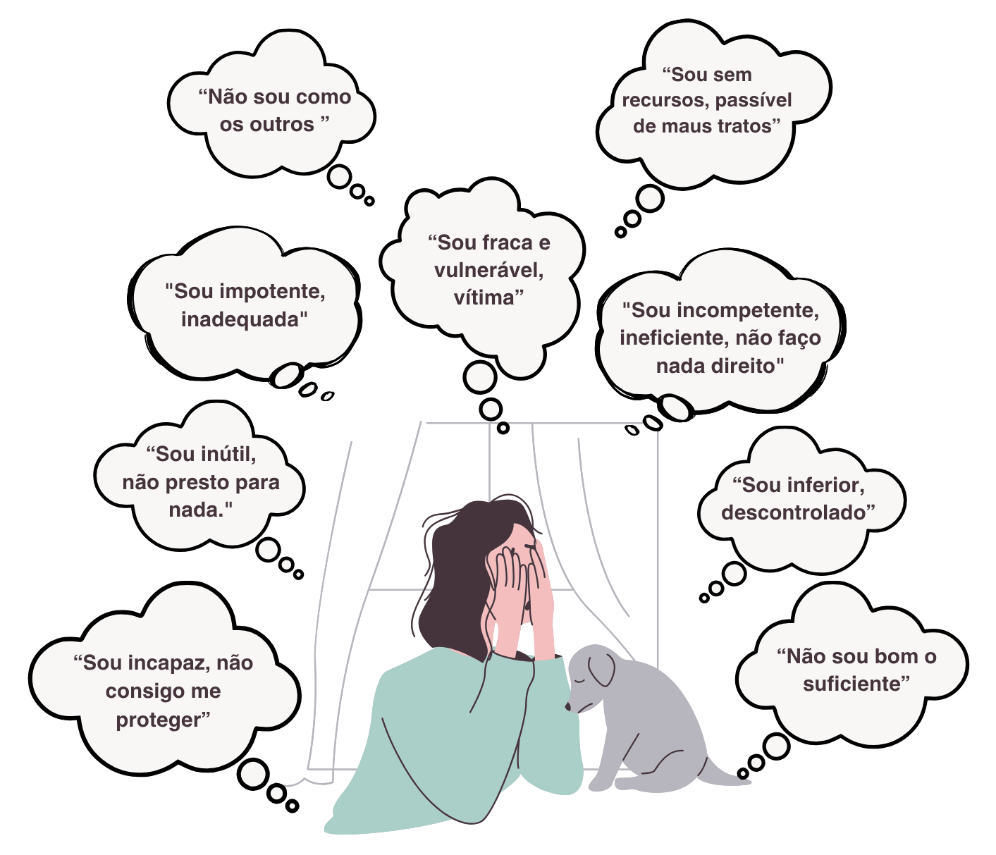Psicoeducação - Crenças Nucleares Negativas Disfuncionais_ Desamparo, Desamor e Desvalor (2)